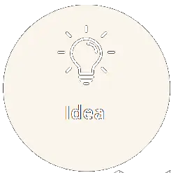 Idea