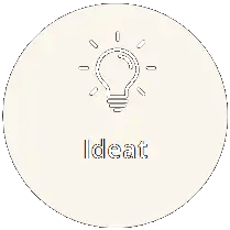 Ideat